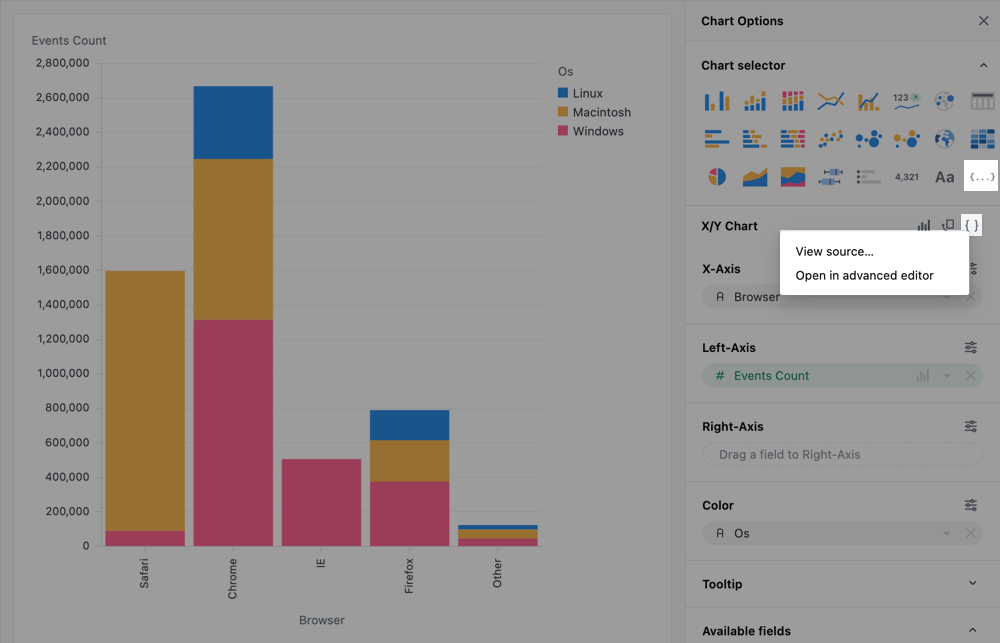 Custom visualizations | Docs