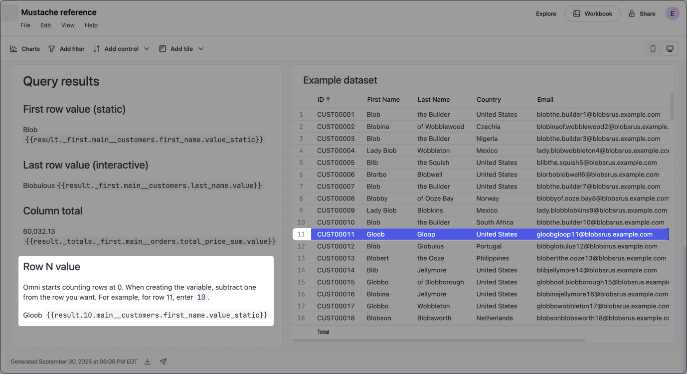 Mustache syntax reference | Docs