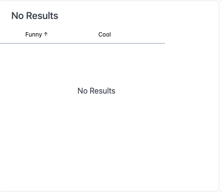 No results returned