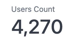A KPI number component highlighting a single value
