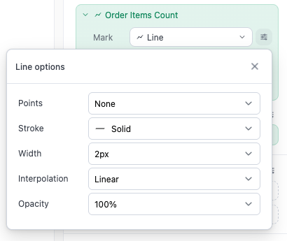The Line options popover with Points, Stroke, Width, Interpolation, and Opacity settings