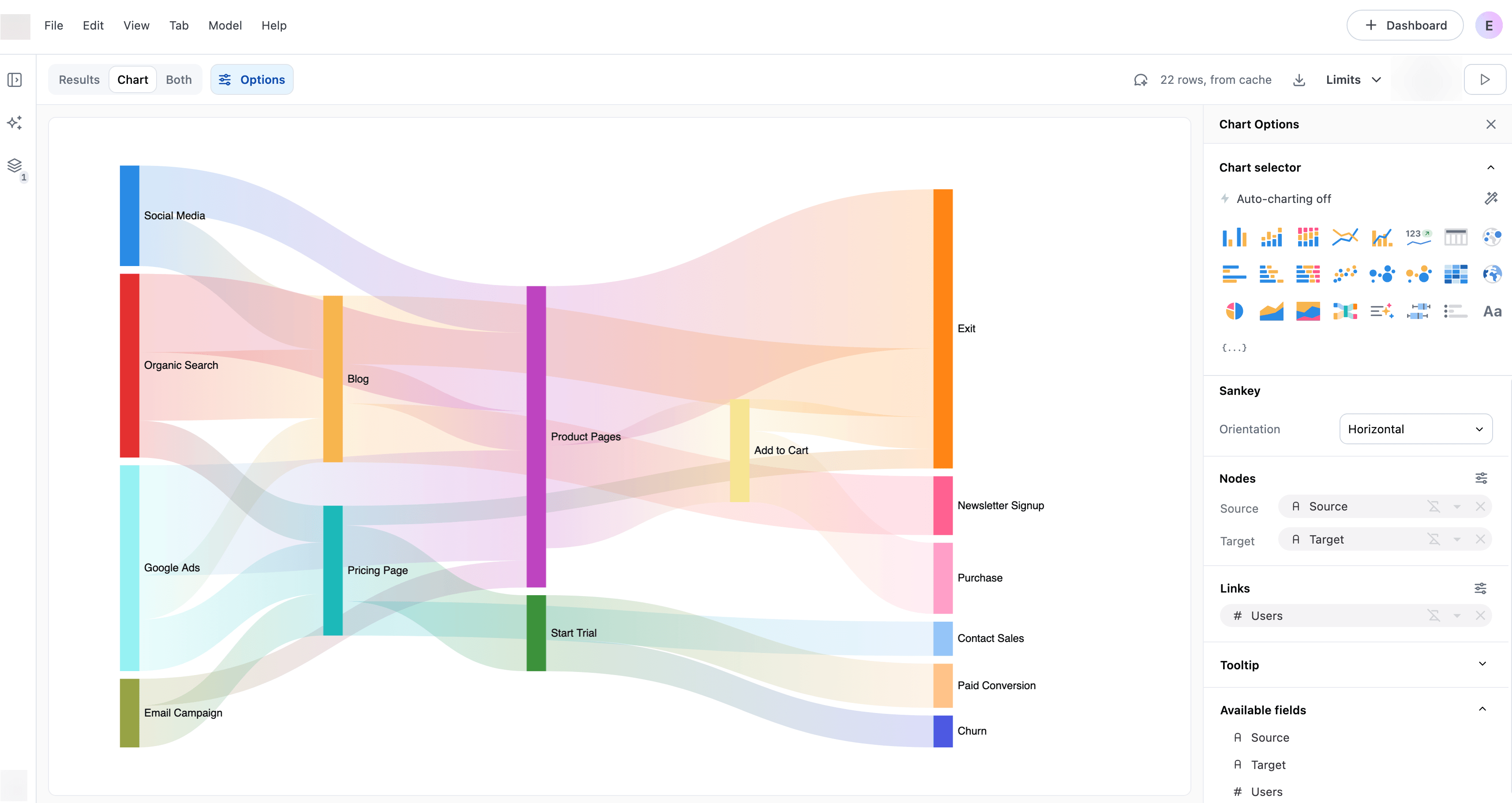 Sankey charts | Docs